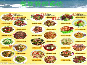 基于Spring Boot的智能餐饮管理系统的设计与实现